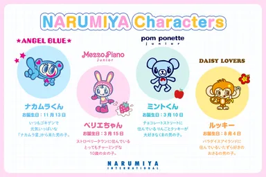ナルミヤキャラクターズについて