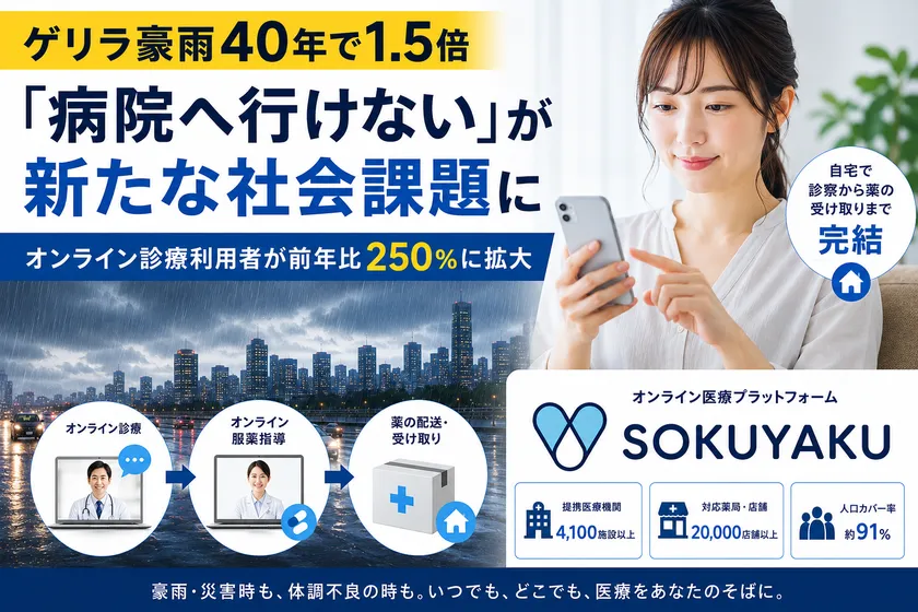 オンライン診療利用者が前年比250％に拡大