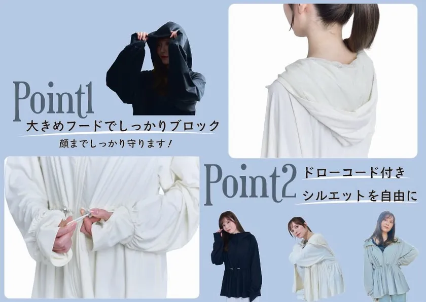 訴求ポイント