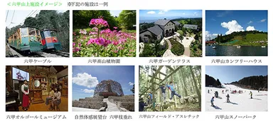 六甲山上施設イメージ