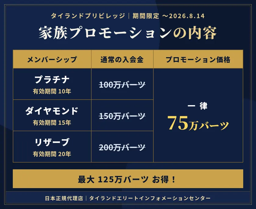 家族プロモーション詳細