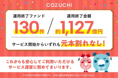 運用終了実績