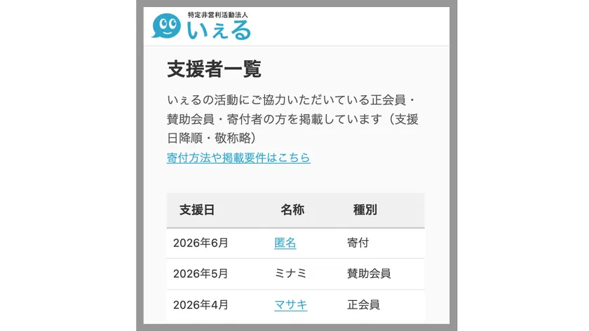 いぇる支援者一覧ページ画像