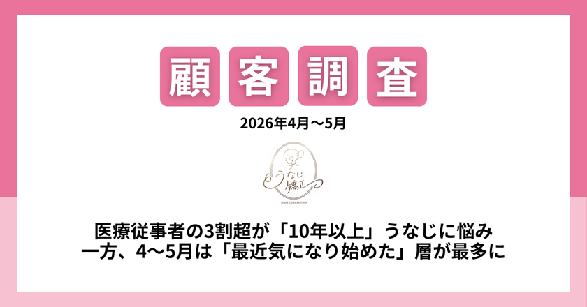 髪をまとめる機会が多いほど悩みは深く　
医療従事者の31.7％が10年以上うなじに悩み　
うなじ矯正専門店ミースが最新調査データを公開