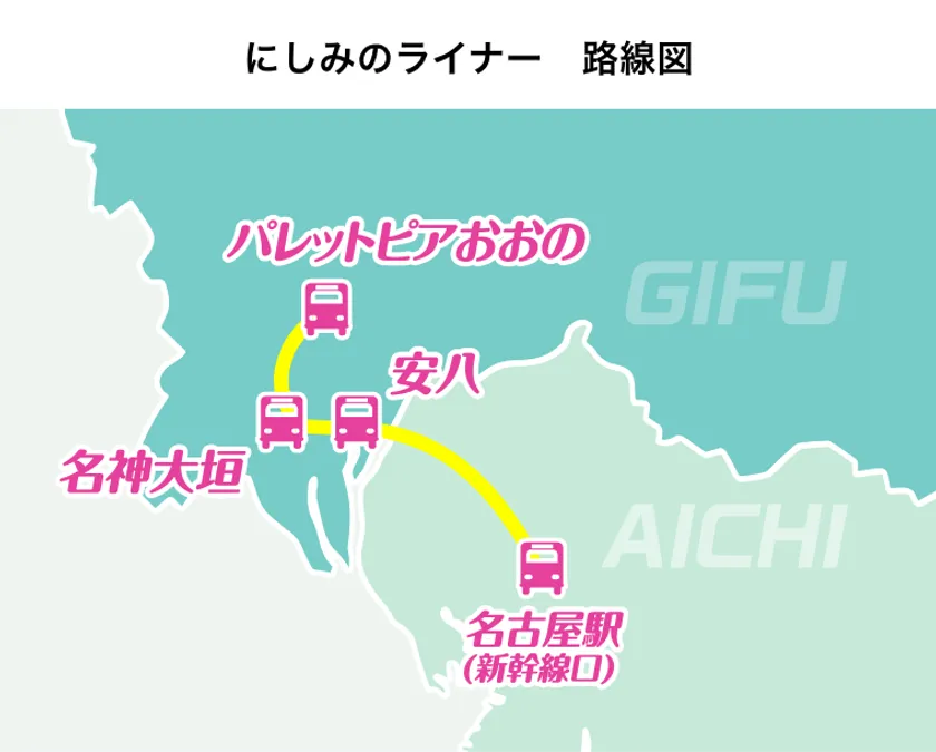 「にしみのライナー」路線図