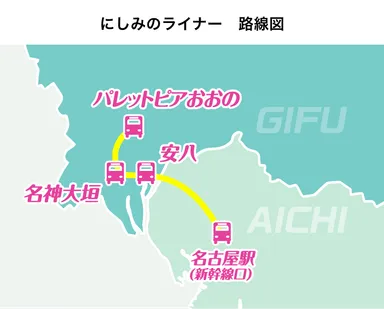 「にしみのライナー」路線図