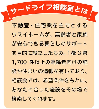 サードライフ相談室とは