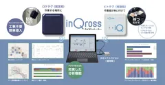 InQrossカイゼンメーカー