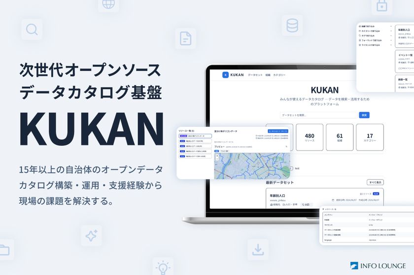 インフォ・ラウンジ、AI時代対応の次世代
データカタログ基盤「KUKAN」をオープンソースとして公開