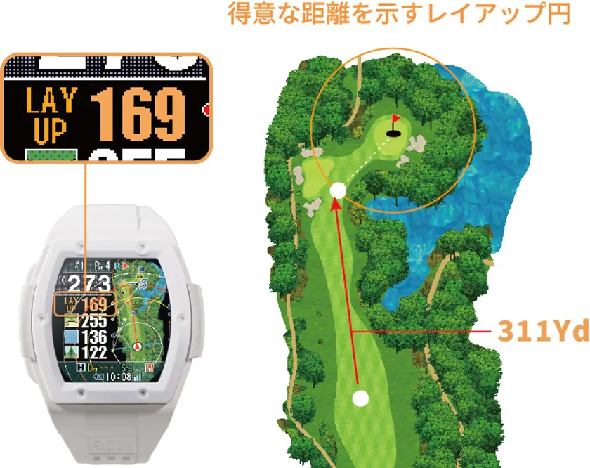 レイアップナビ