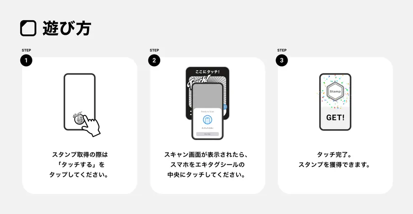 「エキタグ」遊び方 イメージ
