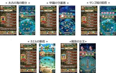 追加制限ターゲット一覧