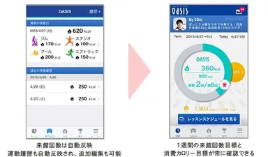 クラブ内での運動を記録