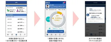 クラブ外での活動を記録