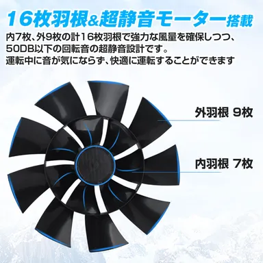 MAXWIN K-FAN10 16枚羽根(内羽根7枚・外羽根9枚)構造