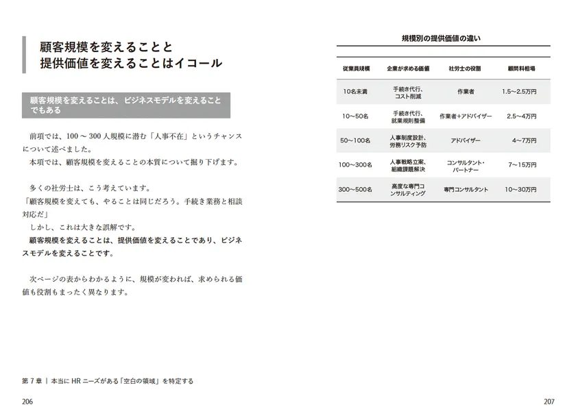 書籍の内容紹介