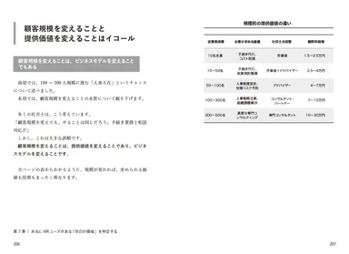 書籍の内容紹介