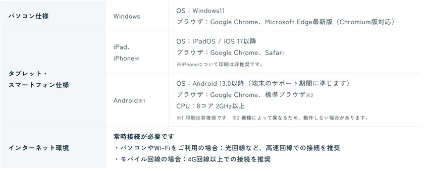 べんきょう夏FES2026_推奨環境