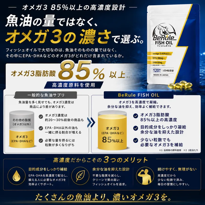 オメガ3純度85％