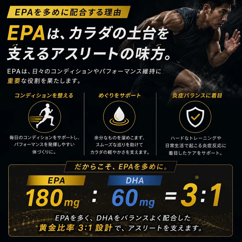 EPA優位のアスリートに特化したフィッシュオイル