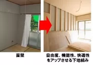 【壁・床・天井の例】