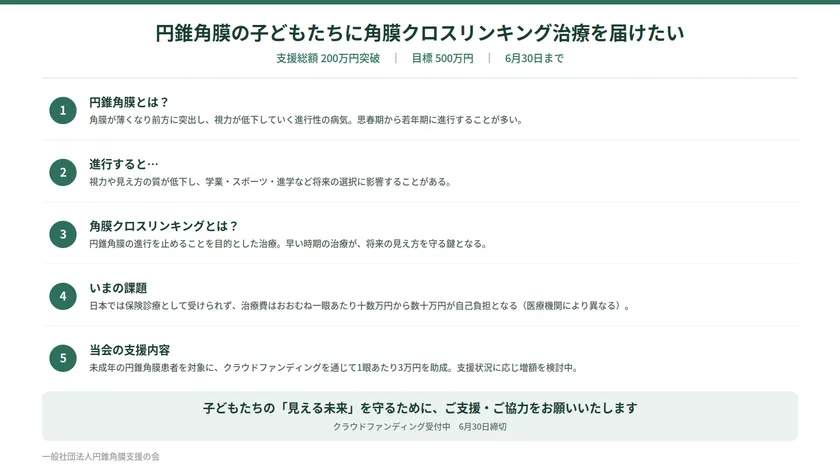 円錐角膜と治療の課題