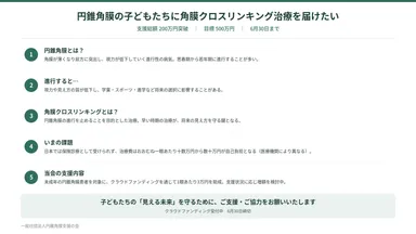 円錐角膜と治療の課題