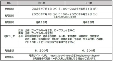 photo#3
