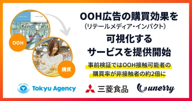 リテールメディア・インパクトを可視化するサービスを提供開始