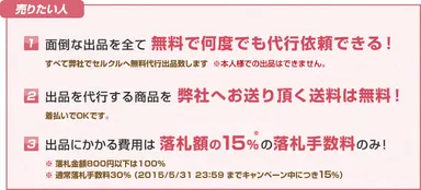 らくらく出品！ただいま手数料キャンペーン実施中