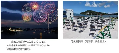 画像１
