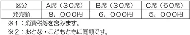 画像２