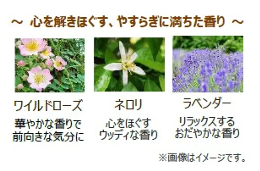 フローラルブーケの香り