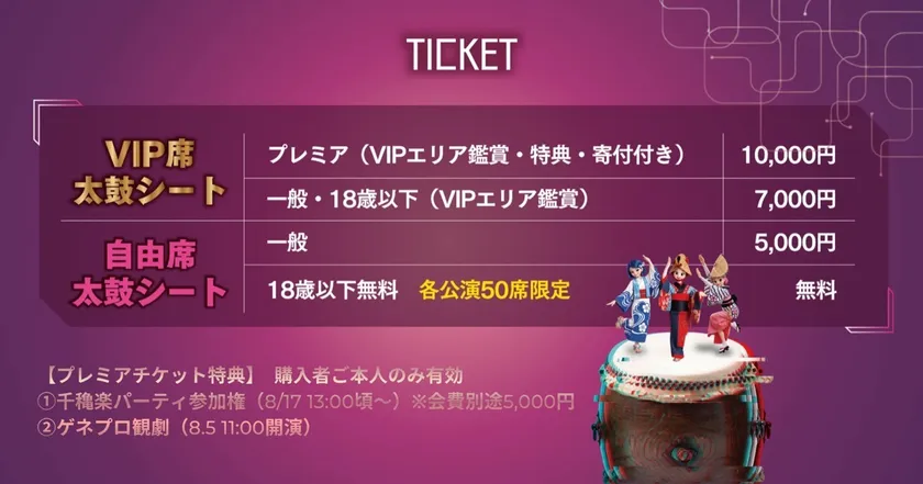チケット情報