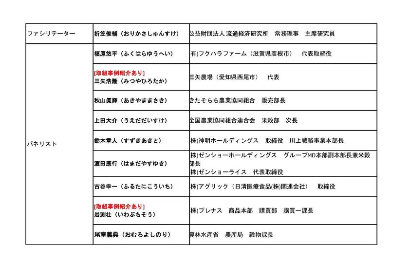 登壇者一覧