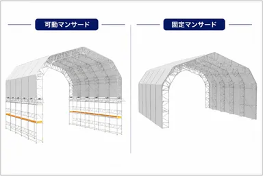 PROTECT IT(TM)の用途