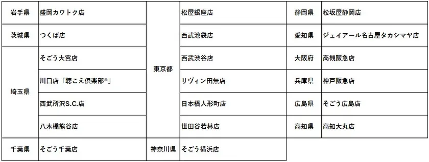 店舗一覧