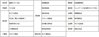 店舗一覧