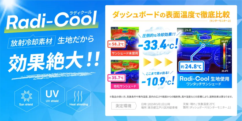 自社試験_サーモ画像