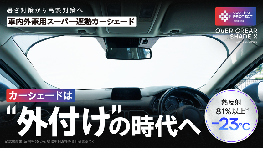 ＜カーテンメーカーが本気で考えた車内の高熱対策＞
カーシェードは“外付け”の時代へ　
【車内外兼用】スーパー遮熱カーシェード
「OVER CLEAR SHADE X」を6/26(金)Makuakeにて公開