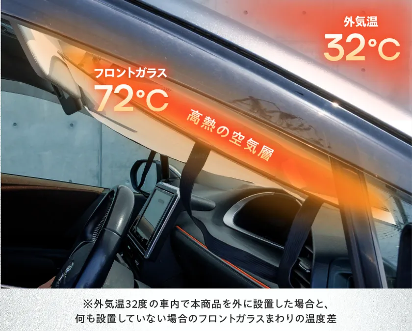 高熱の空気層