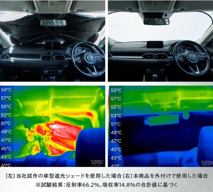 サーモグラフィ撮影画像
