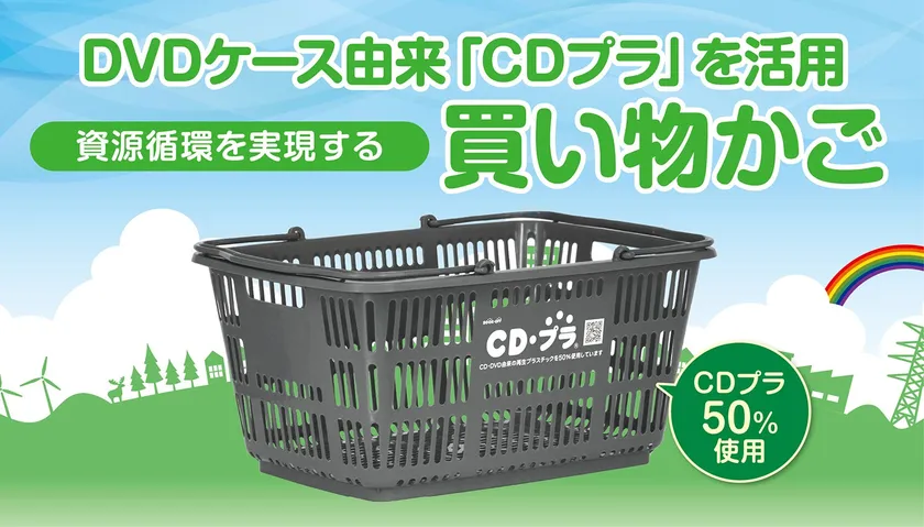 CDプラを活用した買い物かご