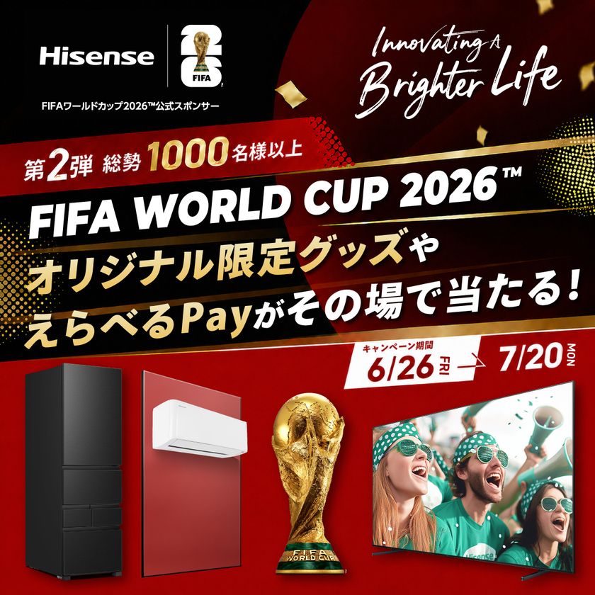 ハイセンス、FIFA World Cup 2026(TM)
応援Xキャンペーンを実施
オリジナルW杯グッズや「えらべるPay」が
その場で当たるキャンペーンを展開
