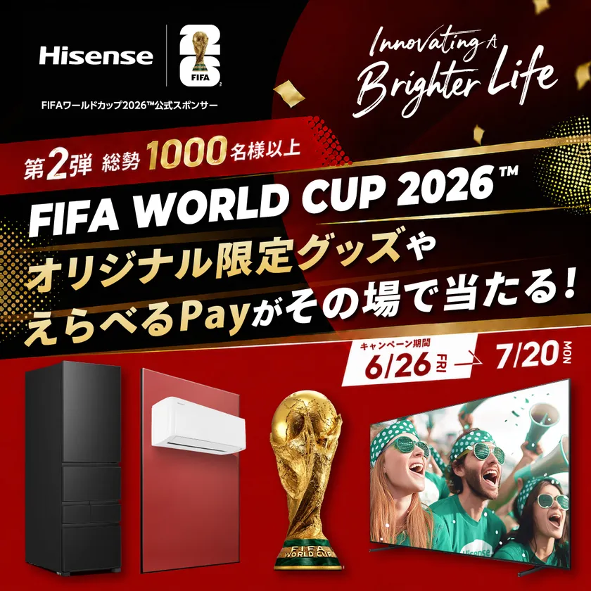 FIFAワールドカップ2,026応援キャンペーン