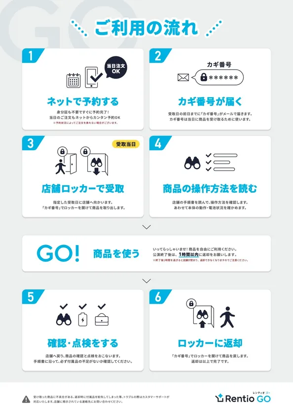 ご利用方法