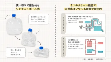 安心で安全なお水をお届けするための取り組み