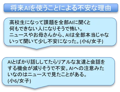 将来AIを使うことによる不安な理由
