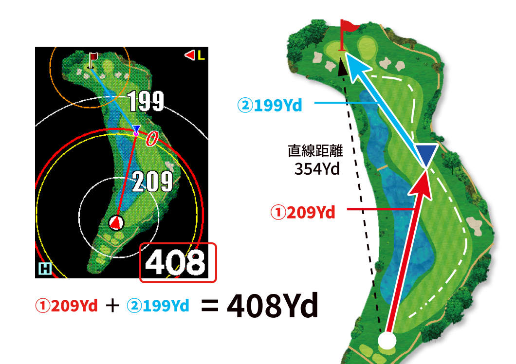 ゴルフ距離計測器“Shot Navi”よりコンパクトなボディに さらなる軽量化