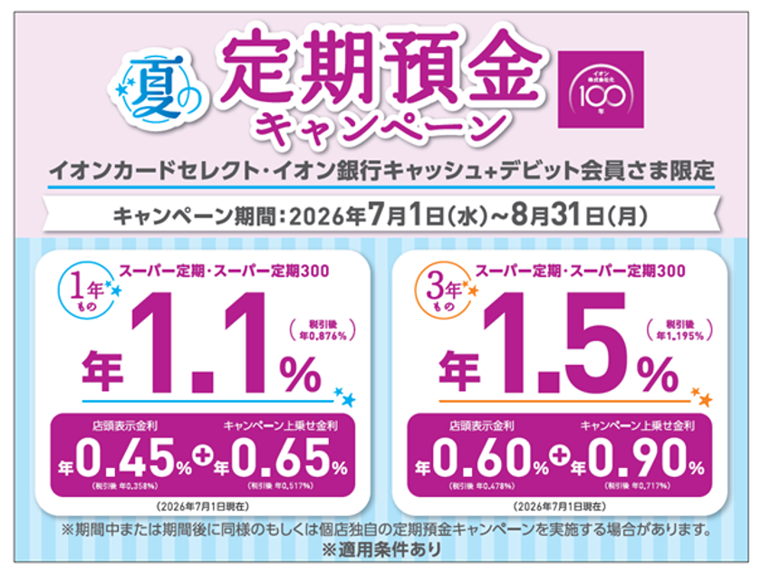 イオン銀行、「夏の定期預金キャンペーン」実施